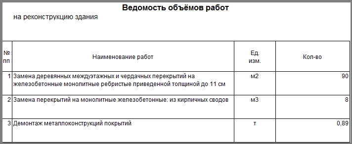 Как вывести ведомость объемов работ из гранд сметы в эксель